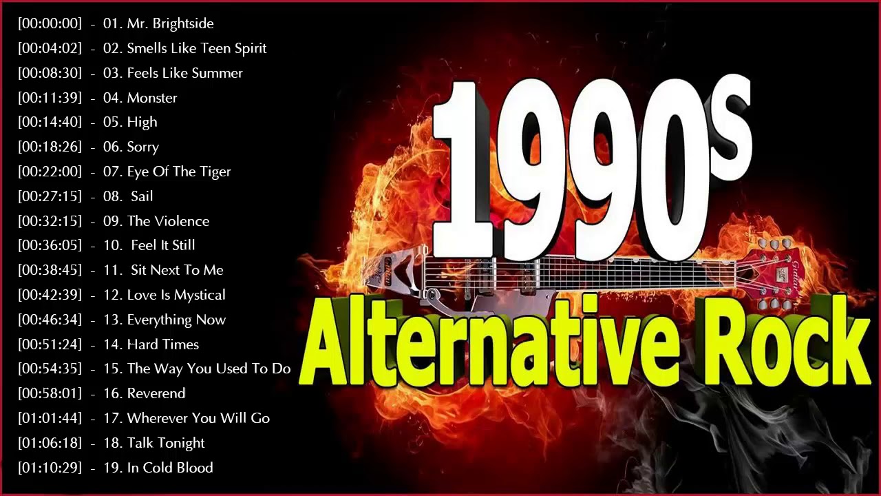 Alternative Music Playlist 2021 ♫ Alternative Rock Greatest Hits Full Album