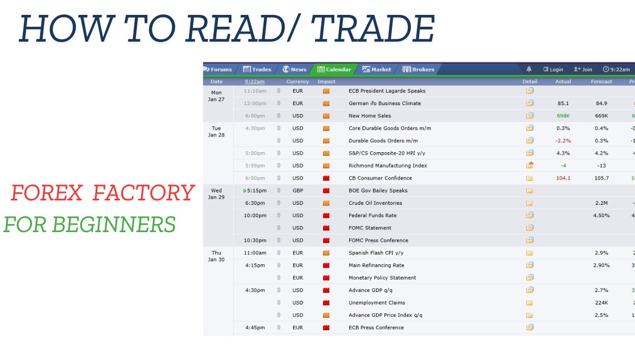 How to Read/Trade Forex Economic Calendar | Forexfactory