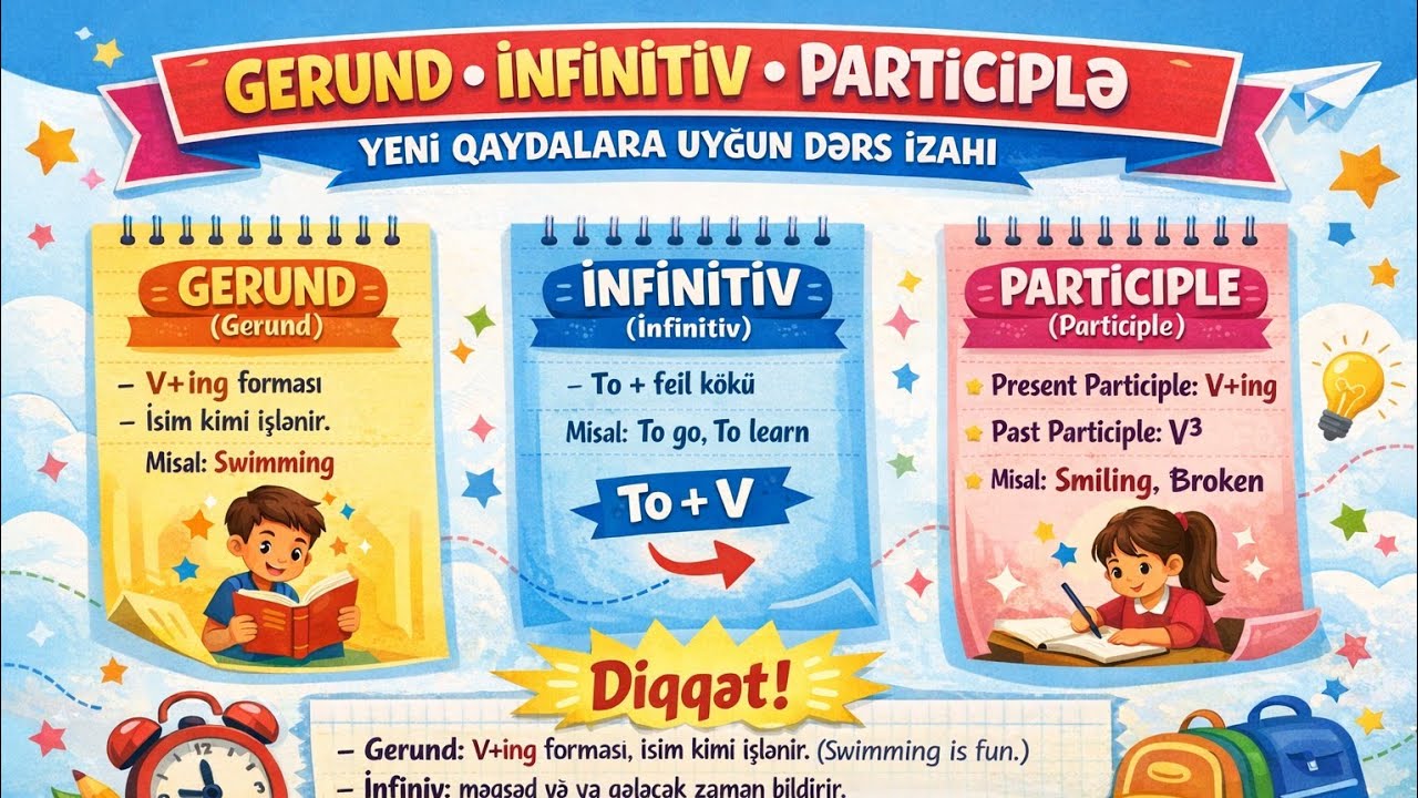gerund, infinitive, participle ders izahi/ 2025-2026 buraxilis, dim yeni toplu uzre