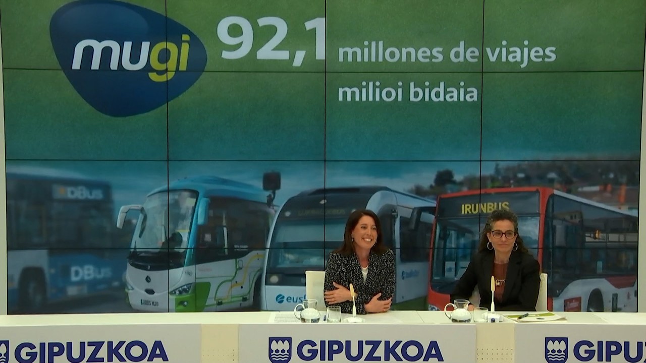 MUGIko 2025eko datuen balantzea / Balance MUGI 2025