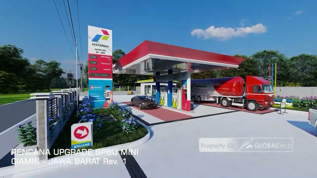 001  DESIGN 3D SPBU MINI CIAMIS