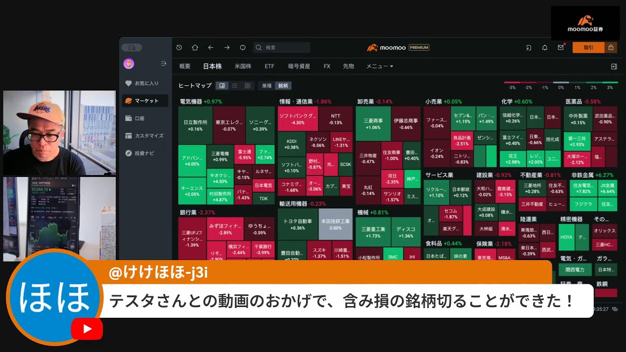 NYダウ800ドル下落！IT株に暗号資産、クレカ株も暴落！VIX指数急上昇でおはギャー！