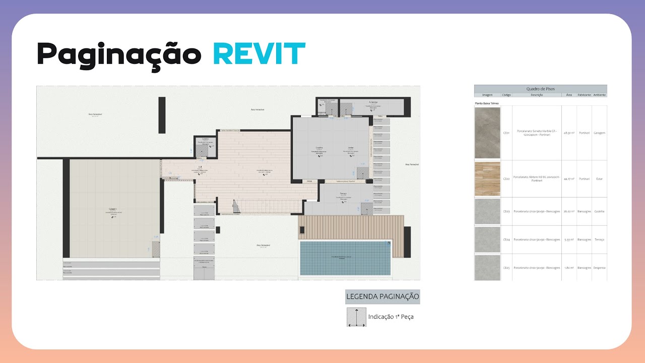 Como criar paginação no Revit