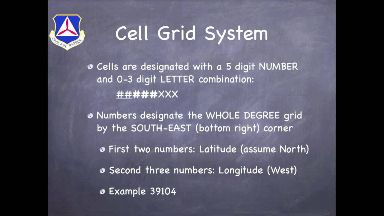 CAP Grid Tutorial