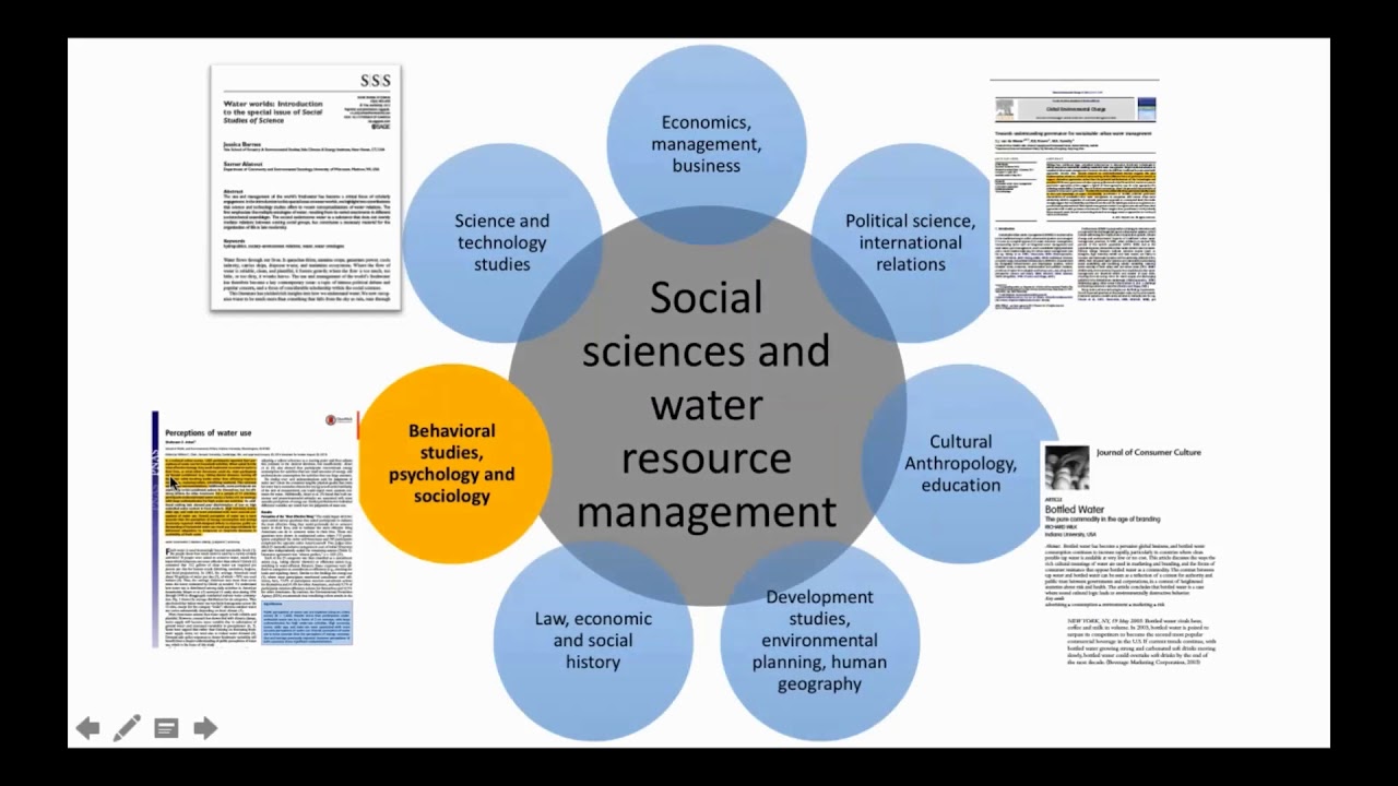 Urban Water Innovation Systems -  Seminar Series: C2-1 Homeowner Adoption of New Tech