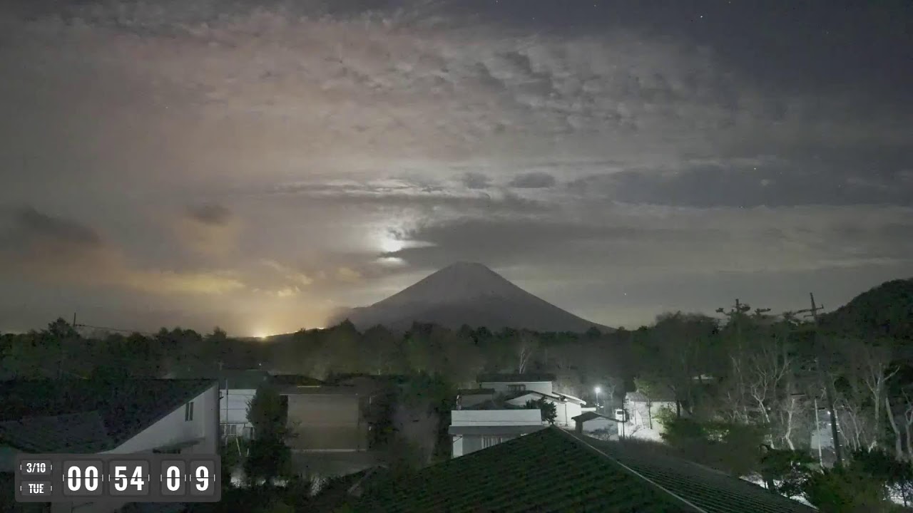 流星の富士山ライブカメラで星空観察！Meteor starry night Mount fuji live camera!