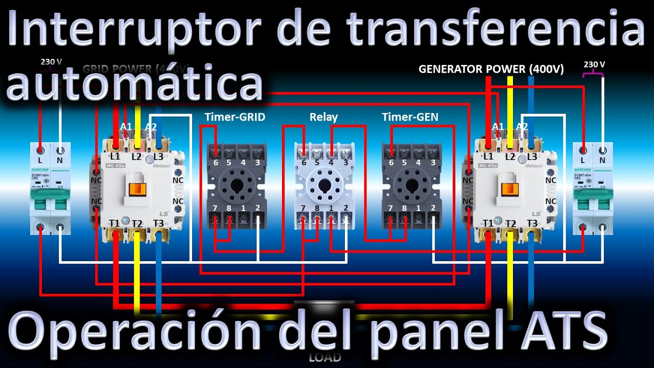 Interruptor de transferencia automática ATS / Interruptor de cambio automático / Generador trifásico