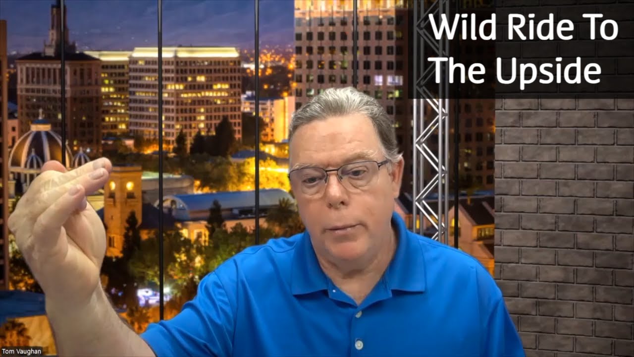 Market Update: March 9th, 2026 - Wild Ride To The Upside