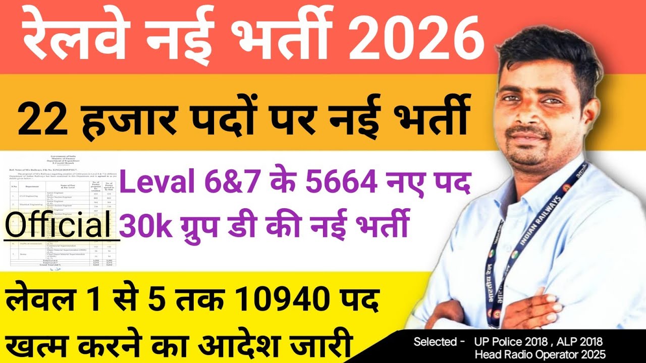 Great News❗22,000 New Vacancies in 2026✅ 30k Group D🔥 5,664 New Level 6&7 Posts Approved✅ 10,940 ...
