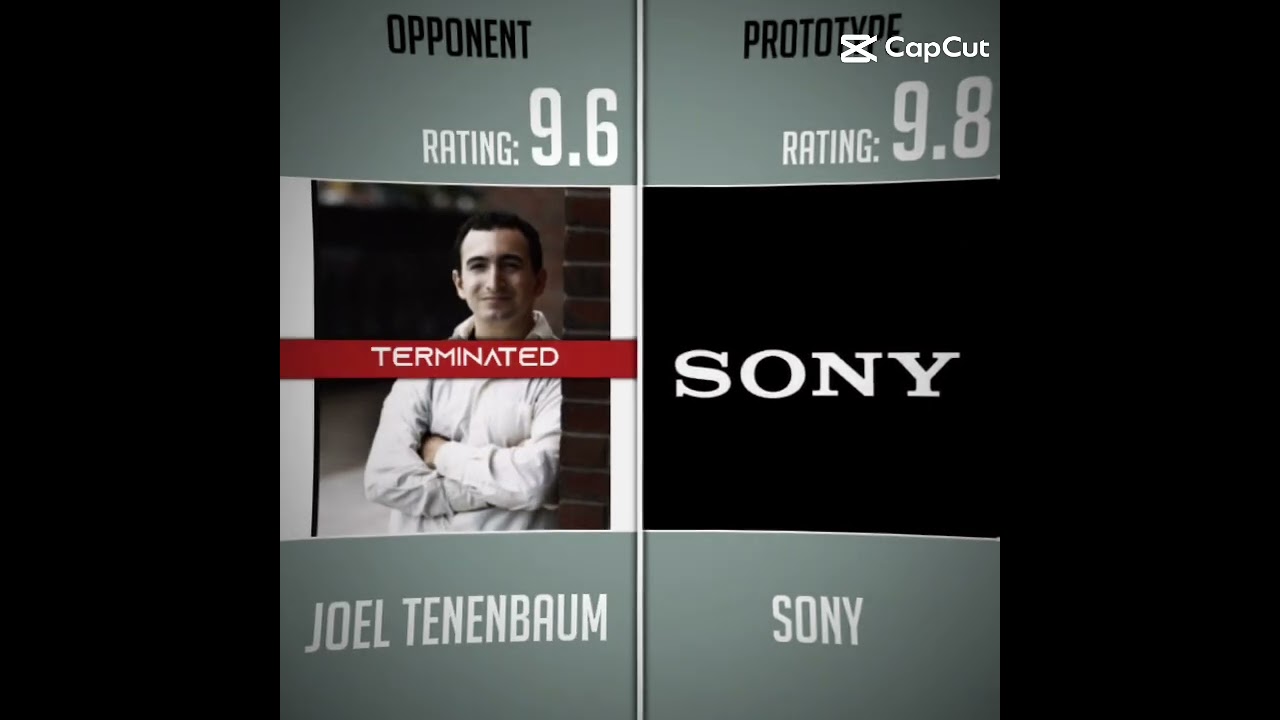 Terminated Edit #Shorts #trending #terminated #profeco