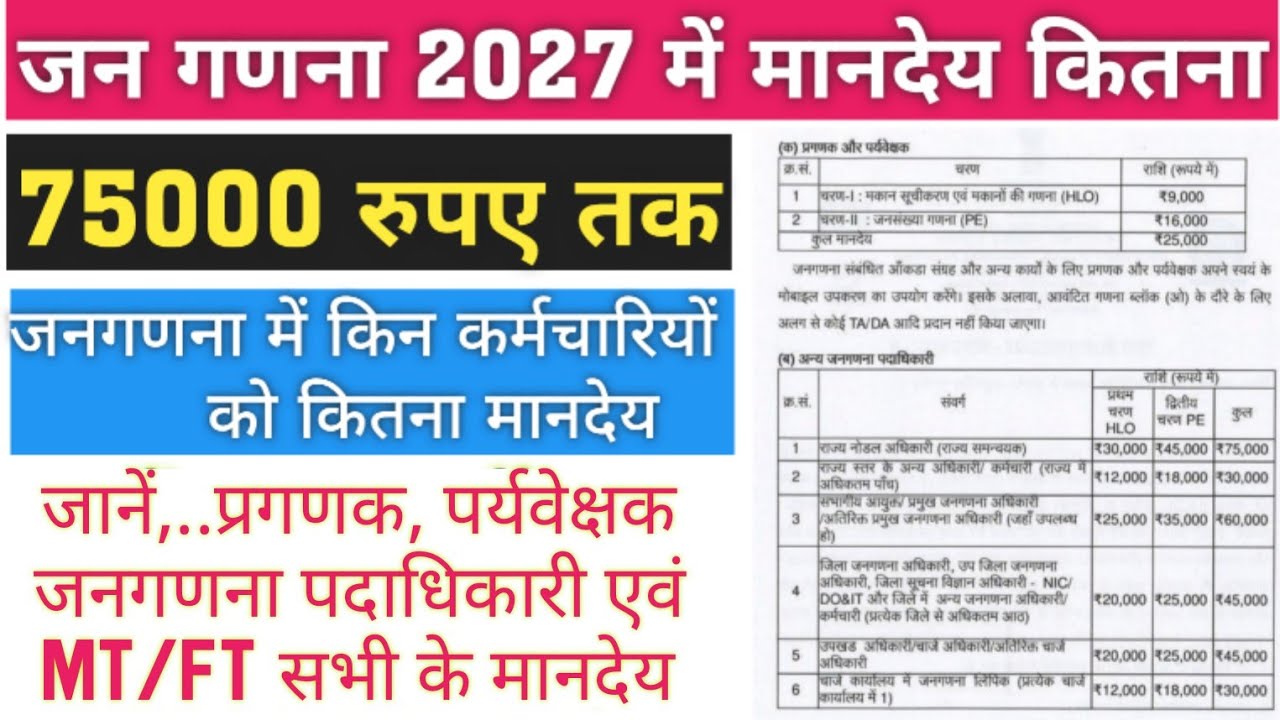 जन गणना 2027 मानदेय, TA/DA किसको कितना मिलेगा   प्रगणक पर्यवेक्षक जन गणना पदाधिकारी MT/FT सभी मानदेय