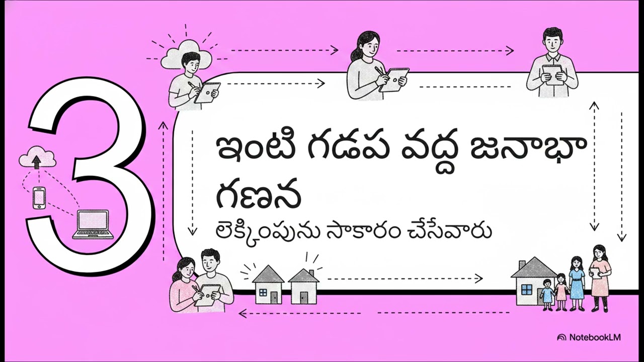 CENSUS TRAINING 2027 HOUSE LISTING AND HOUSING CENSUS 