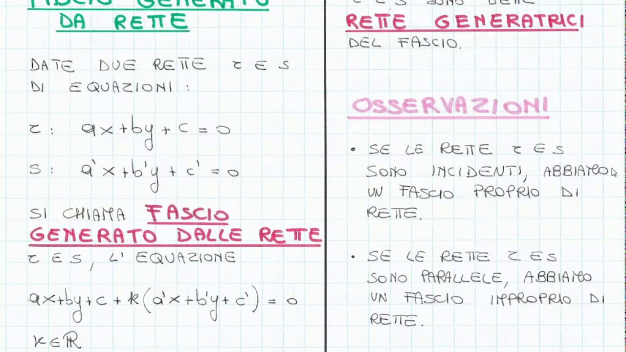 Come svolgere esercizi con un fascio generato da rette