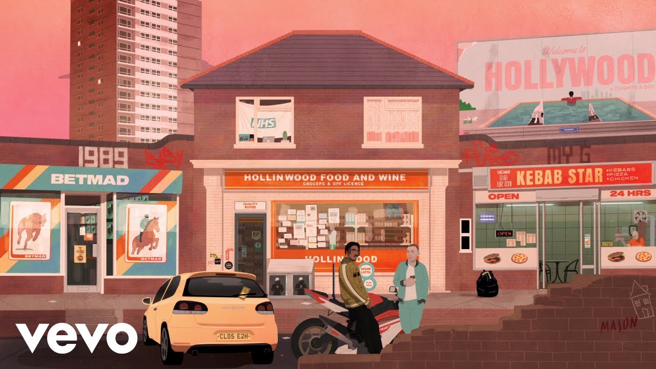Aitch, AJ Tracey - R Kid (Animated Visualiser)