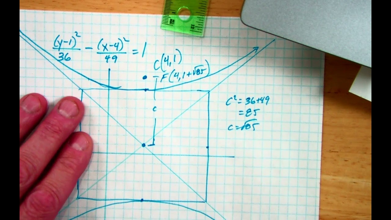 Precalc 2 26