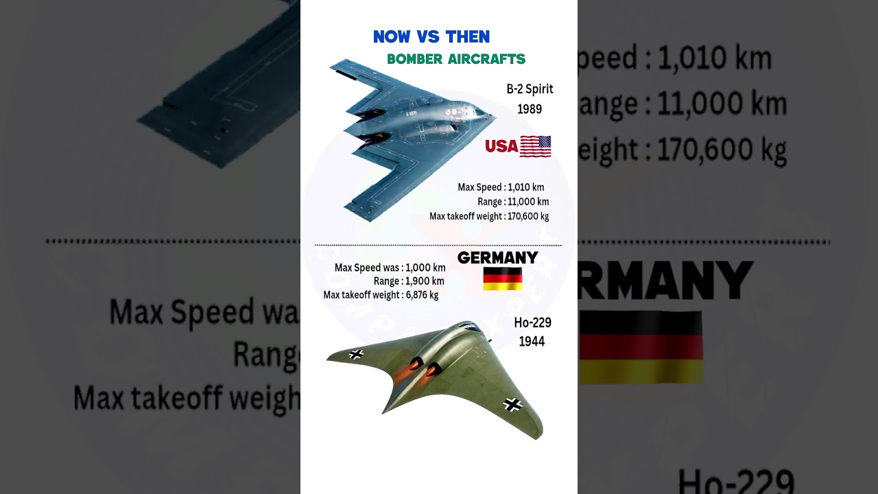 B-2 Spirit vs Ho-229 &ndash; 50 Years of Bomber Evolution! #evolution #aircraft #usa