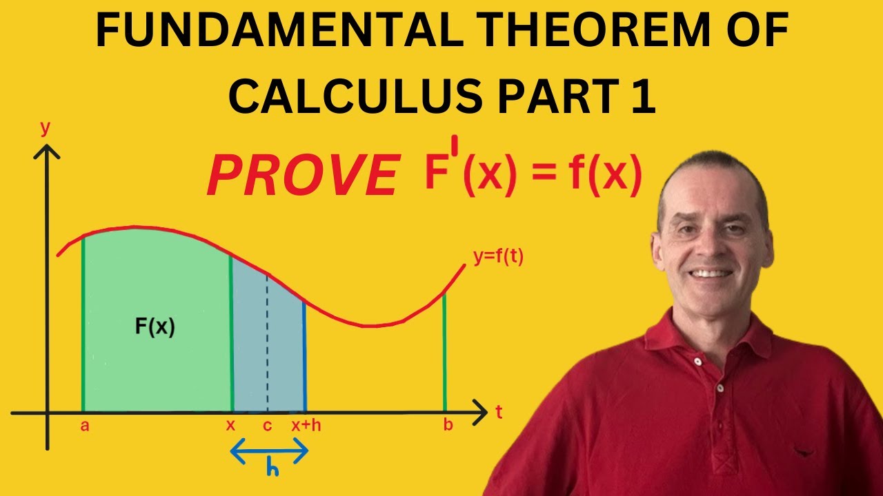 The Fundamental theorem of Calculus Part 1 | Proof