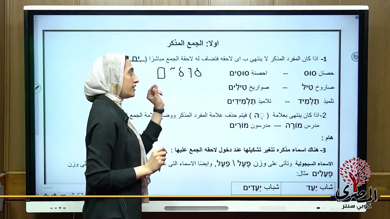 محاضرة الأسم  - مادة اللغة العبرية - أولى لغات شرقية -- المصري كوبي سنتر