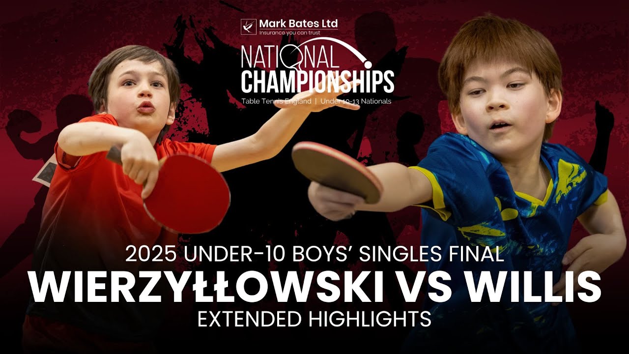 2025 Under-10 Boys' Singles Final Highlights - Stefan Wierszyłłowski vs Oliver Willis
