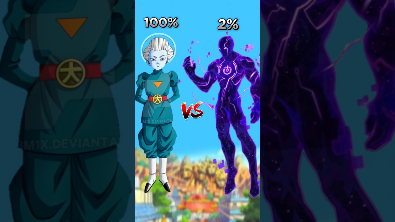 Saitama vs Grand priest #saitama#grandpriest#dragonball#anime#shorts