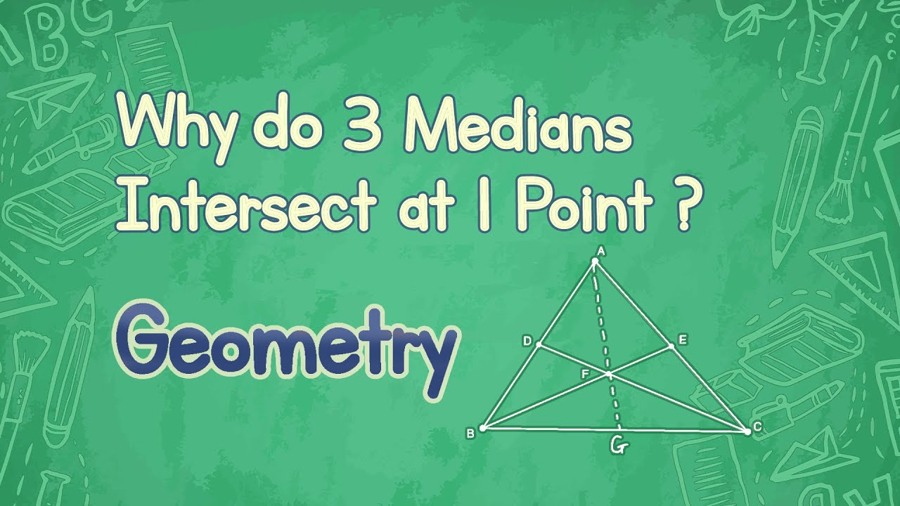 Why do 3 Medians of a Triangle Intersect at 1 Point - Centroid?
