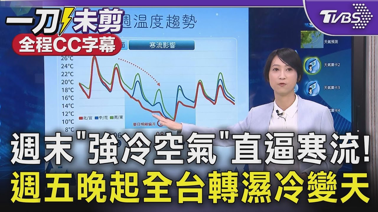 週末「強冷空氣」直逼寒流! 恐探5度低溫 週五晚起全台轉濕冷變天｜TVBS新聞 @TVBSNEWS01