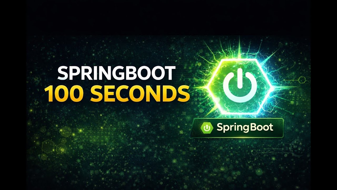 🔥Spring boot in 100 Seconds