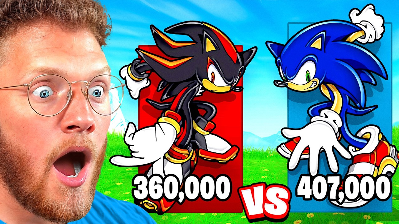 Сравнение уровней мощности SONIC и SHADOW