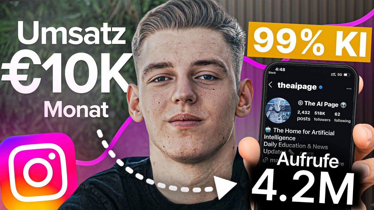 Warum Instagram 2026 der einfachste Weg ist 10.000 Euro im Monat zu verdienen