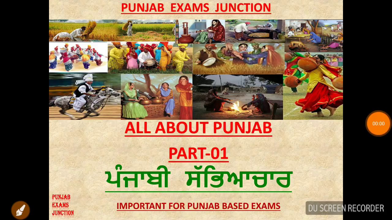 Culture of punjab        All about Punjab-1