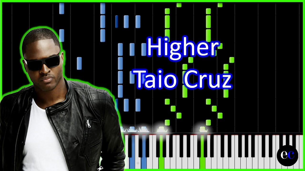 Taio Cruz - Higher Piano Tutorial by elcyberguy
