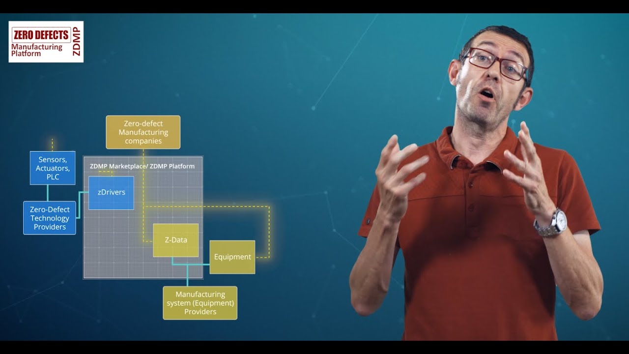 Digital platforms for Manufacturing - a Step Stone towards Data Spaces for Manufacturing