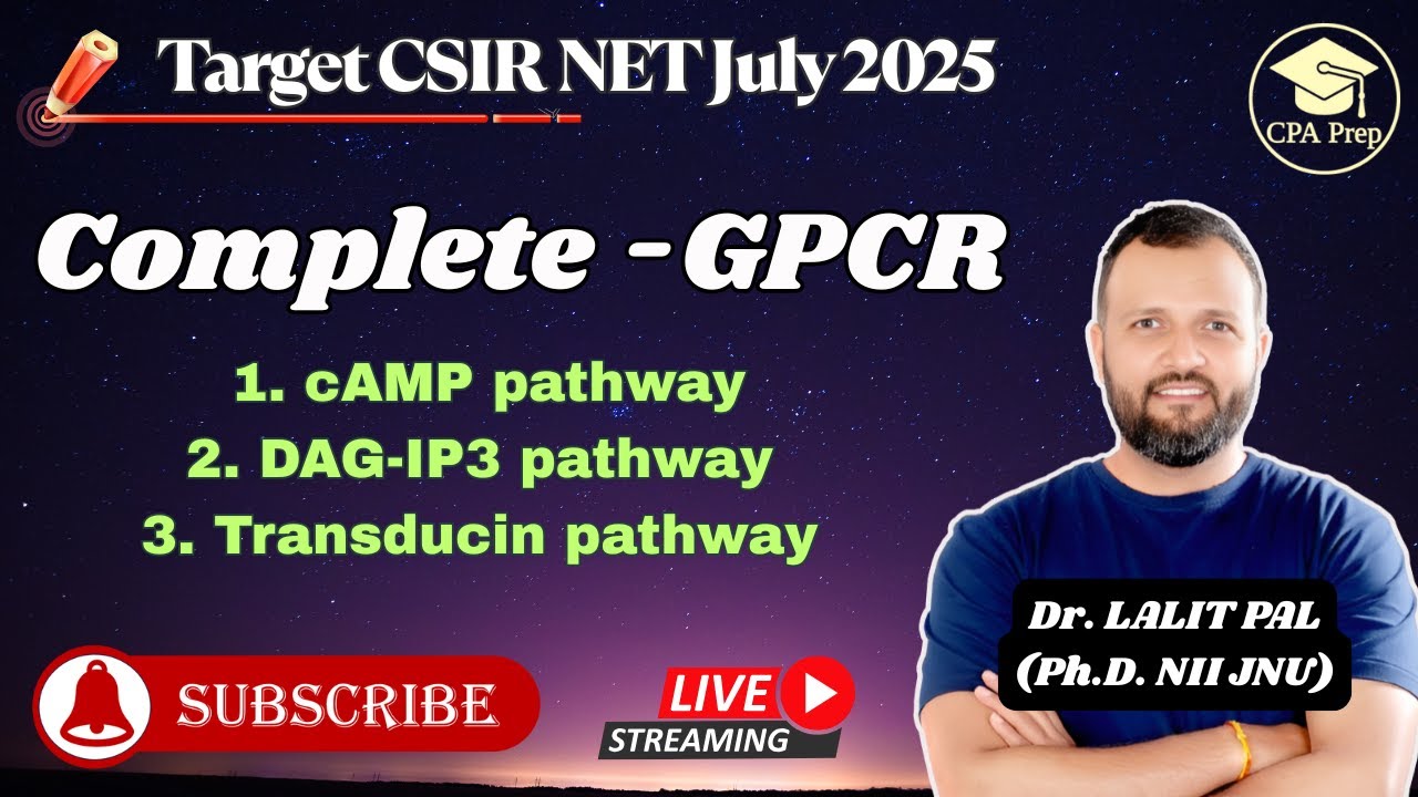 complete GPCR (G protein coupled receptor )