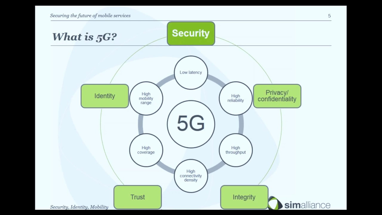 5G Security – Making the Right Choice to Match your Needs