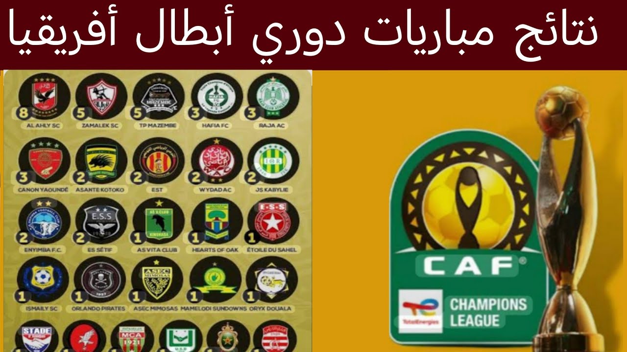 نتائج مباريات دوري أبطال إفريقيا ترتيب المجموعات موعد الجوله القادمة 