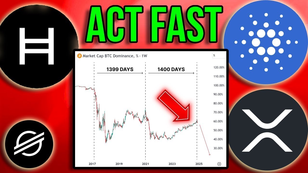 99% ARE ABOUT TO LOSE IT ALL!!!