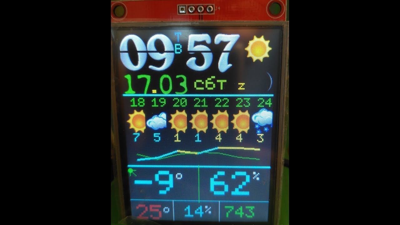 ESP8266 метеостанция ( openweathermap ) ч1