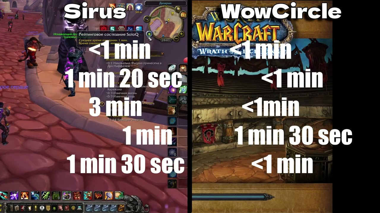 Sirus vs WowCircle: Где быстрее рега БГ ПП SoloQ