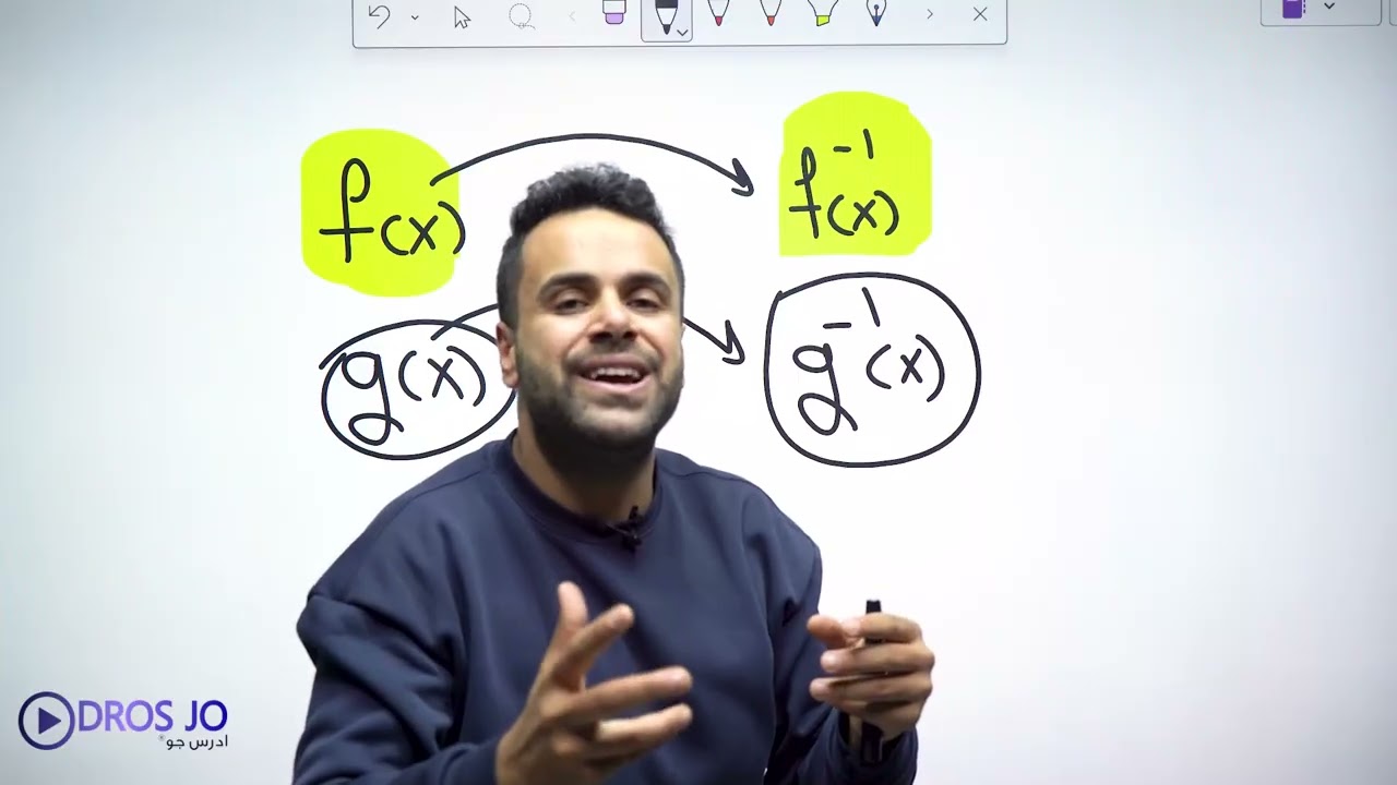 الاقتران العكسي 1(الصف العاشر)  - الاستاذ منذر ابو عواد