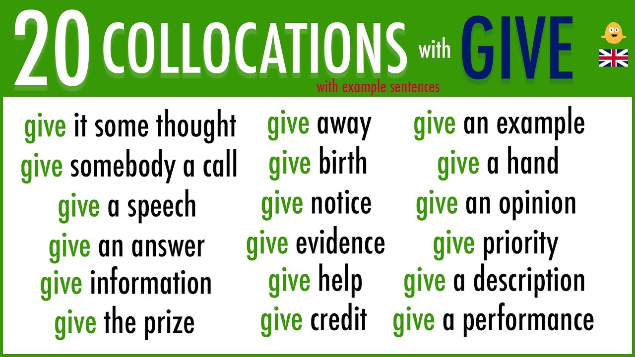 Learn 20 Must Know Collocations with GIVE used in Daily English Conversations with Example Sentences