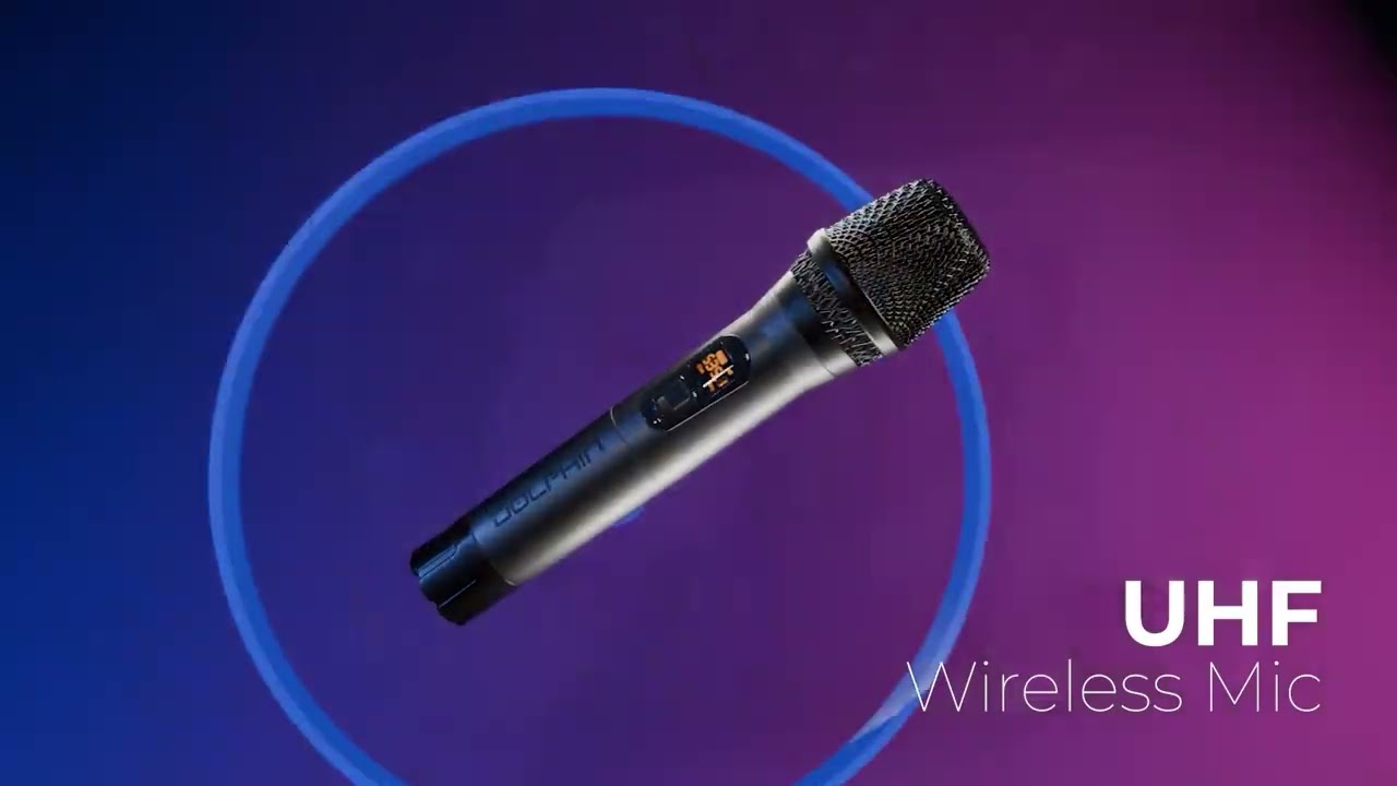 Ecommerce 3D Animation Showreel 2023-26