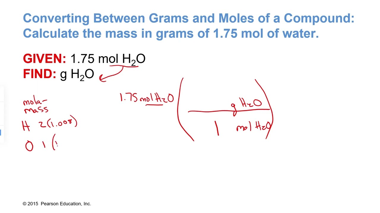 Introduction to the Mole Concept