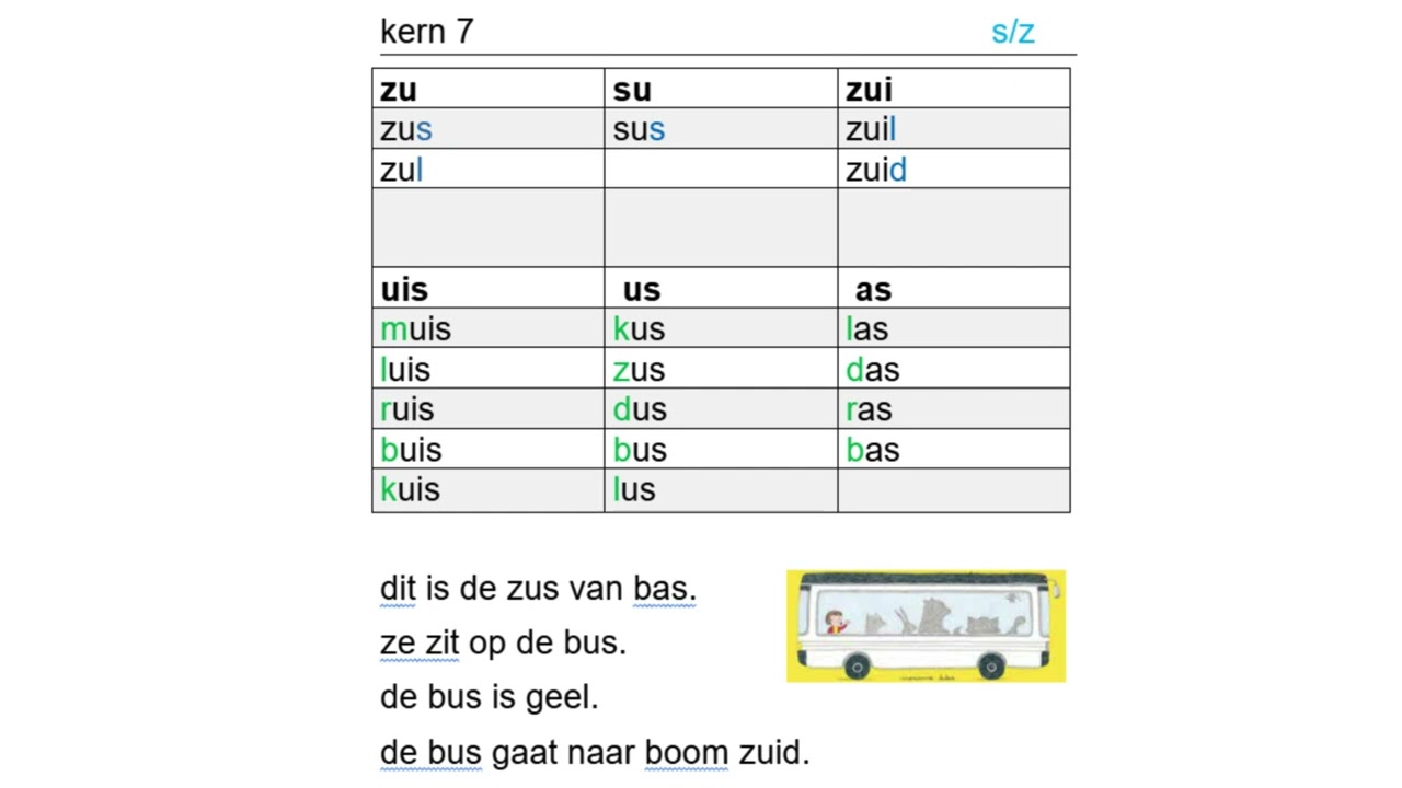 VLL kern 7: woorden met s en z