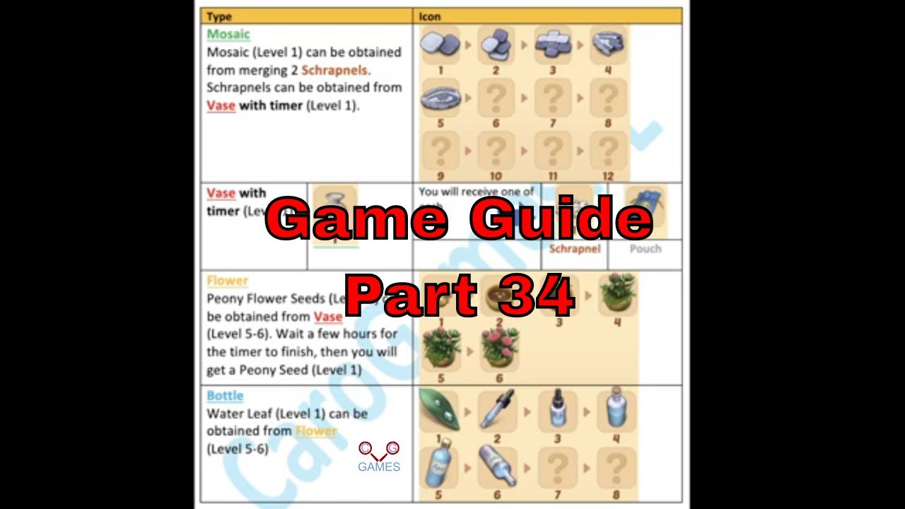 Merge Mansion - GAME GUIDE - Part 34 - CaroGamesNL