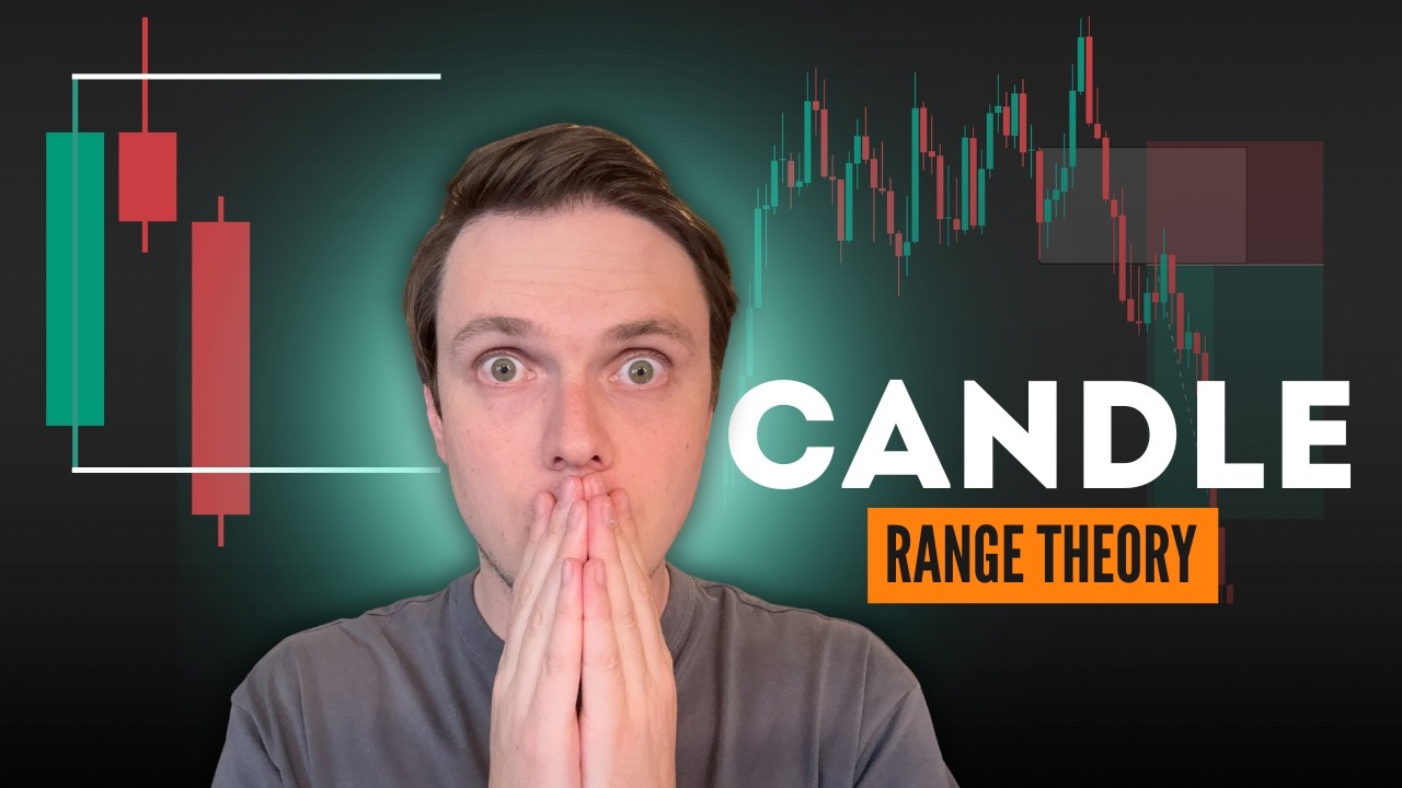 ICT Candle Range Theory (CRT) on SYNTHETICS!