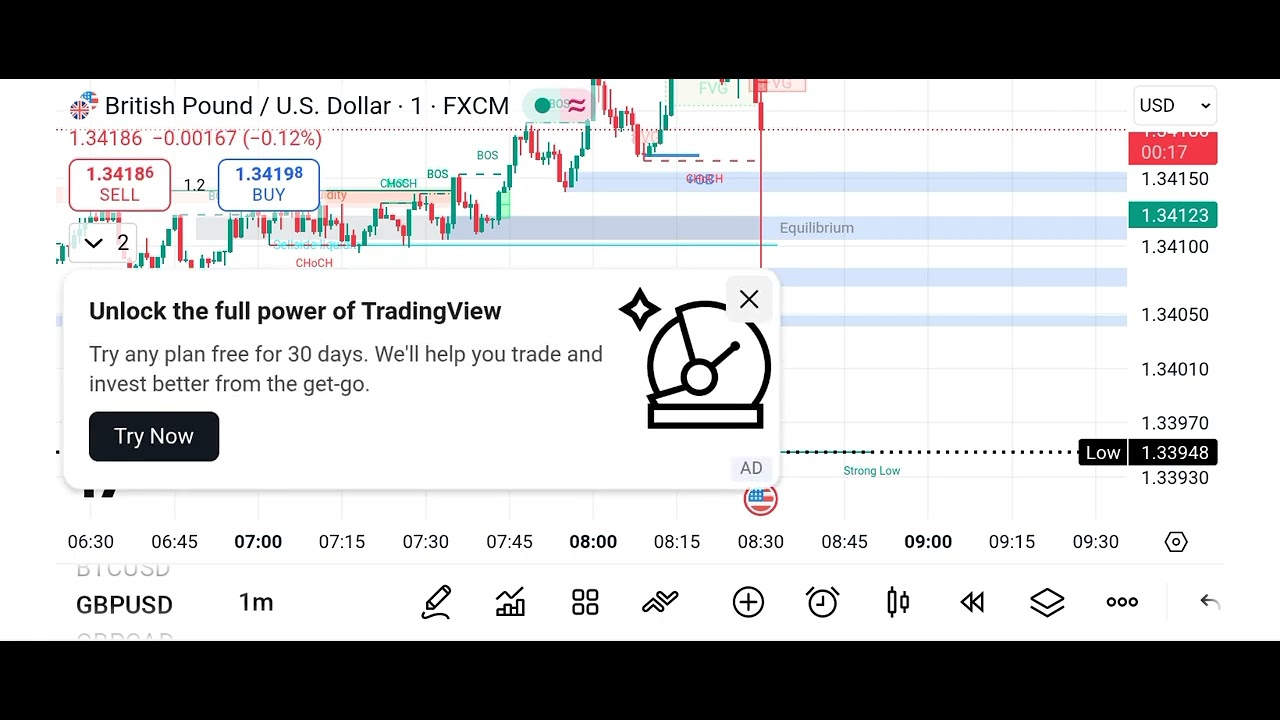 FIRST NFP OF 2026(how to trade NFP 2026)