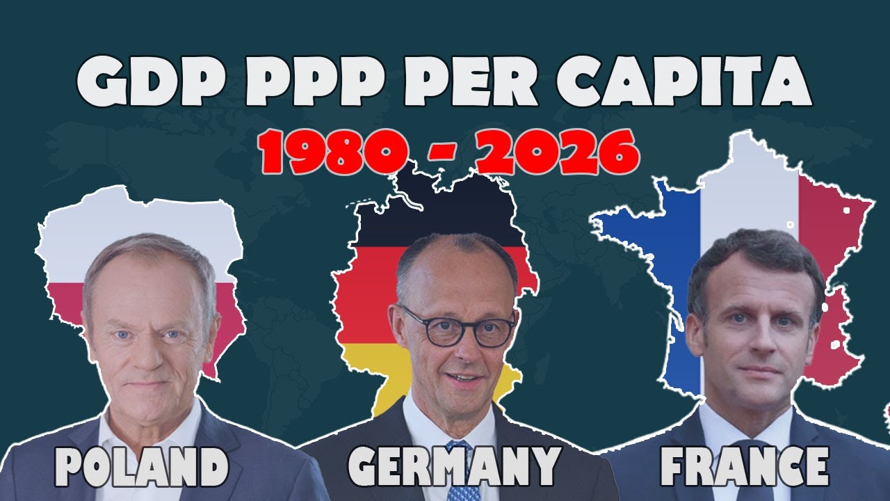 🇵🇱 Poland vs 🇩🇪 Germany vs 🇫🇷 France | GDP PPP per Capita (1980&ndash;2026) #gdp2026 #poland2026