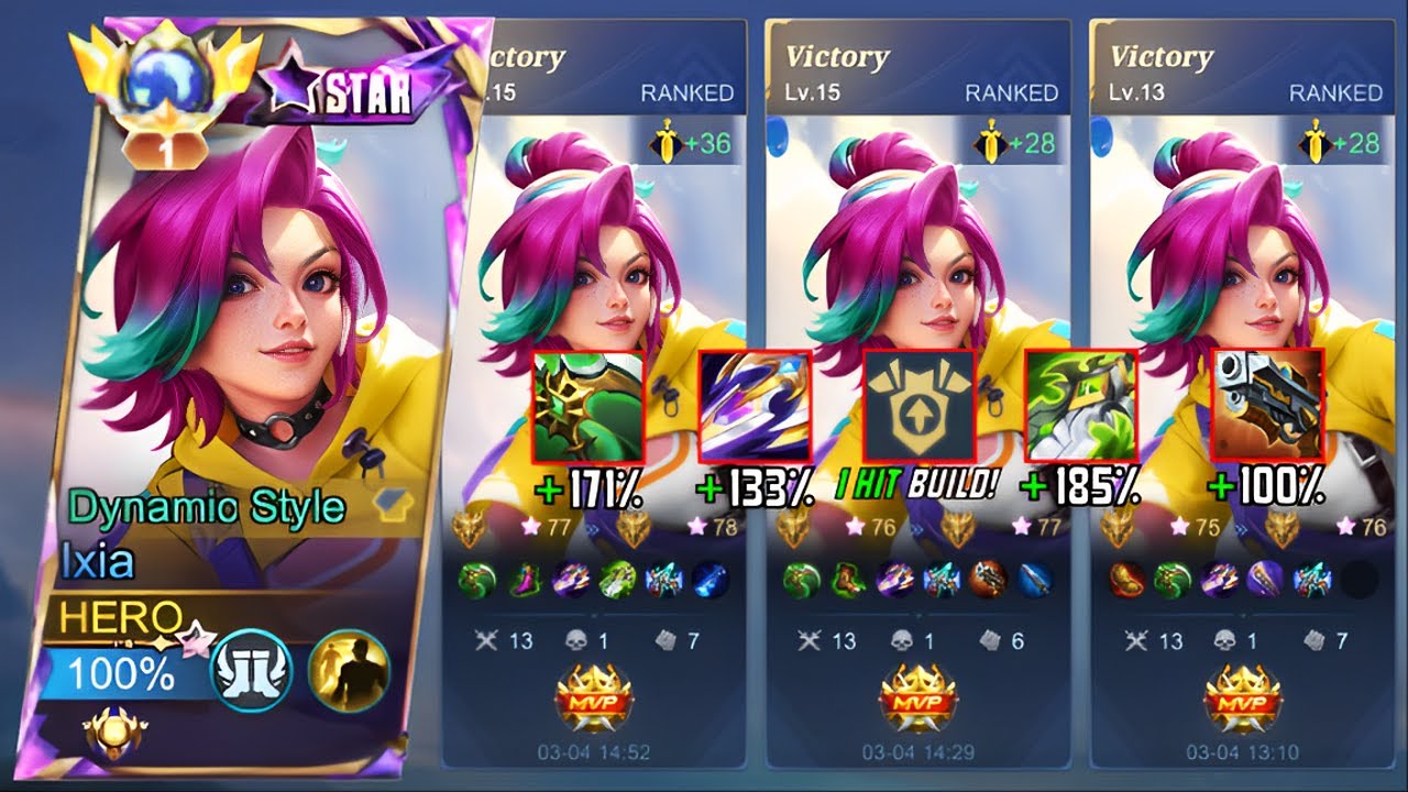 GLOBAL IXIA PERFECT BEST FULL DAMAGE BUILD IN SOLO RANK!