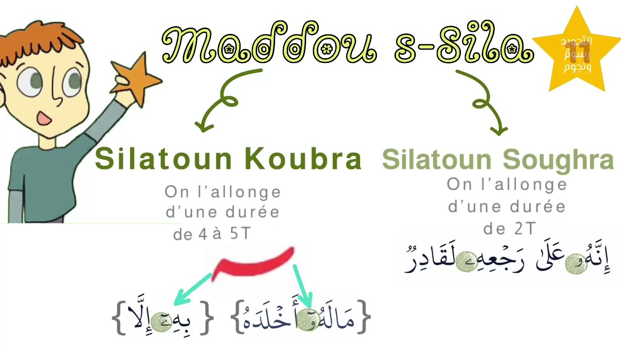 (11) Maddou s-Sila  - TAJWID en fran&ccedil;ais