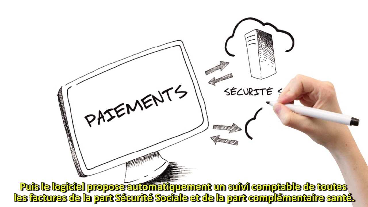 Le tiers payant compl&eacute;mentaire, comment &ccedil;a marche ?